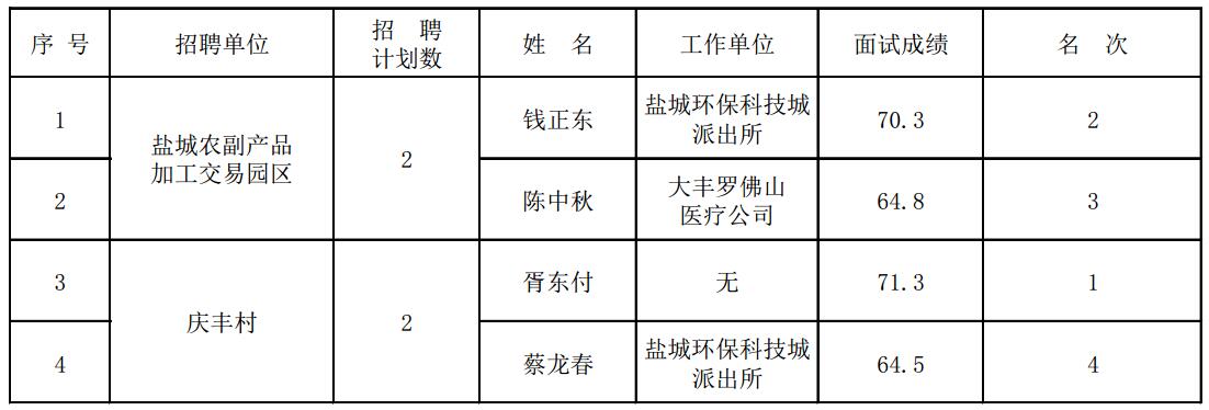 QQ截图20180806151932.jpg